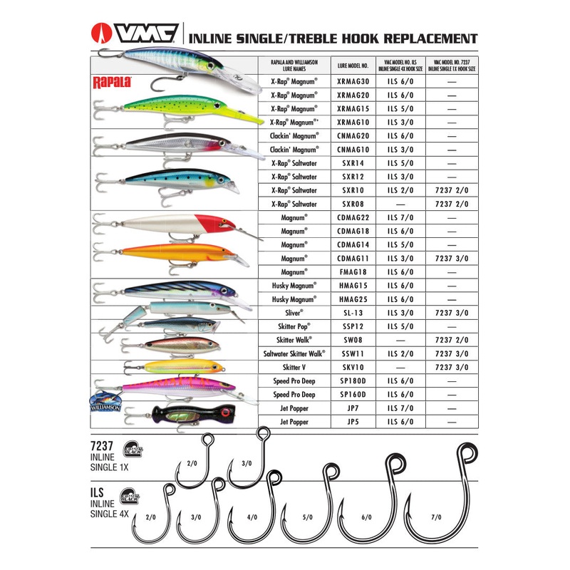 vmc-7237-inline-single-hook-1x-coastal-black_1 VMC 7237 InLine Single Hook 1X Coastal Black