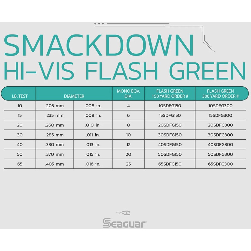 seaguar-smackdown-braid-150-yards-flash-green_2 Seaguar Smackdown Braid 150 Yards Flash Green