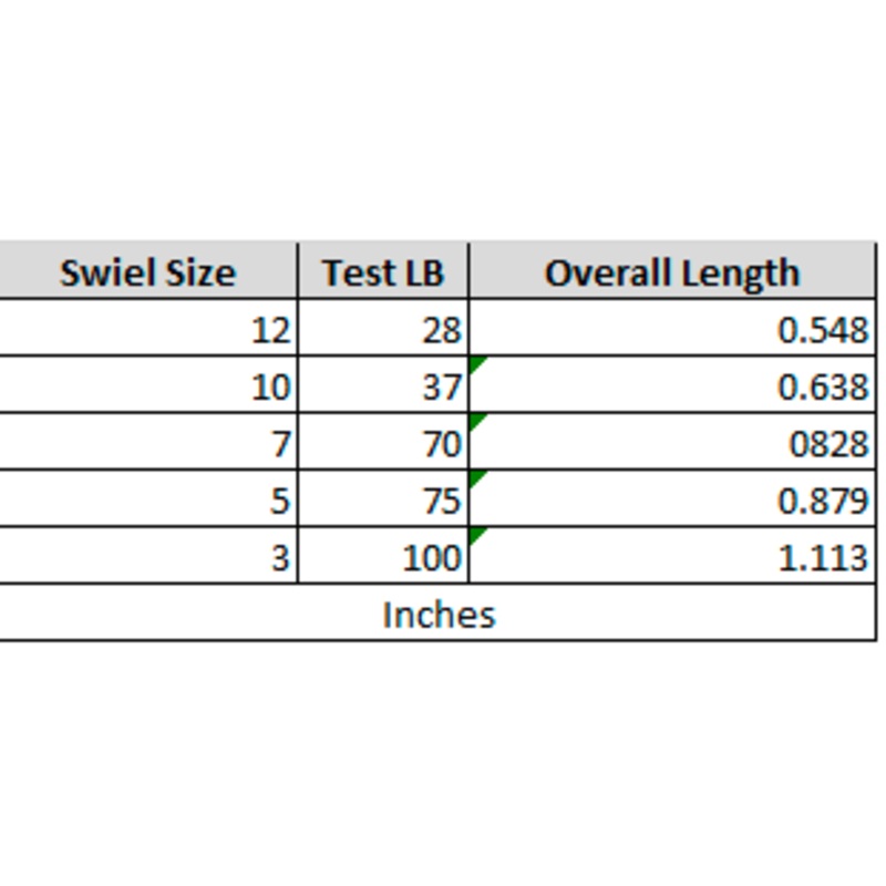 spro-taru-barrel-swivel-12-28-pound-17-pack-10-37-pound-15-pack-8-70-pound-12-pack-5-75-pound-10-pack-3-100-pound-7-pack_1 SPRO Taru Barrel Swivel|12 – 28 pound – 17 pack|10 – 37 pound – 15 pack|8 – 70 pound – 12 pack|5 – 75 pound – 10 pack|3 – 100 pound – 7 pack