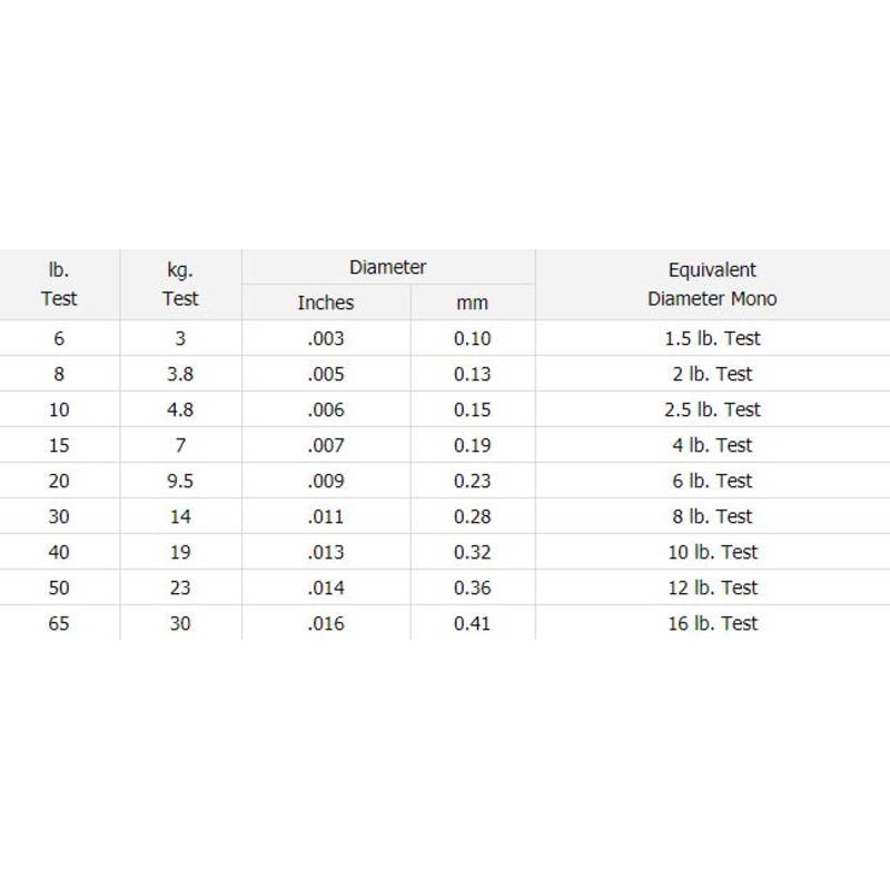daiwa-j-braid-grand-x8-braided-line-chartreuse_1 Daiwa J-Braid Grand x8 Braided Line Chartreuse