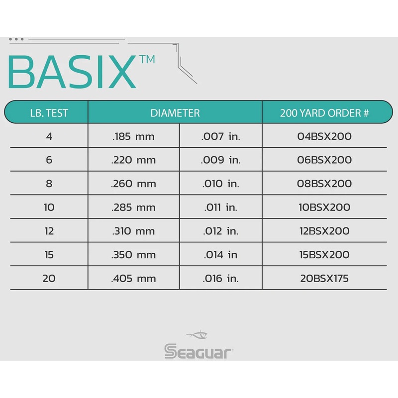 seaguar-basix-fluorocarbon-line-200-yards_1 Seaguar BasiX Fluorocarbon Line 200 yards