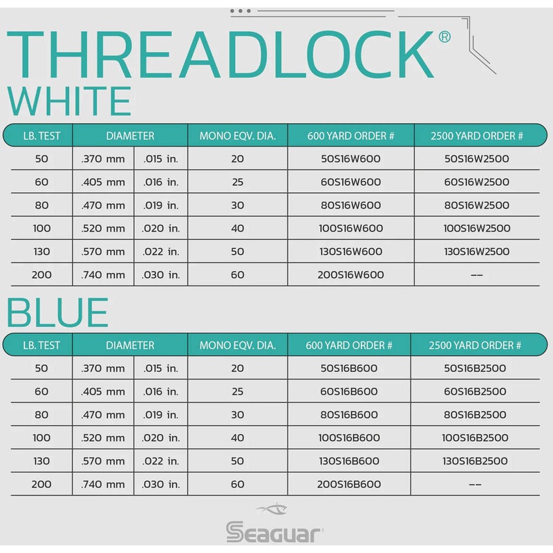seaguar-threadlock-braided-fishing-line-blue-2500-yards_2 Seaguar Threadlock Braided Fishing Line Blue 2500 Yards