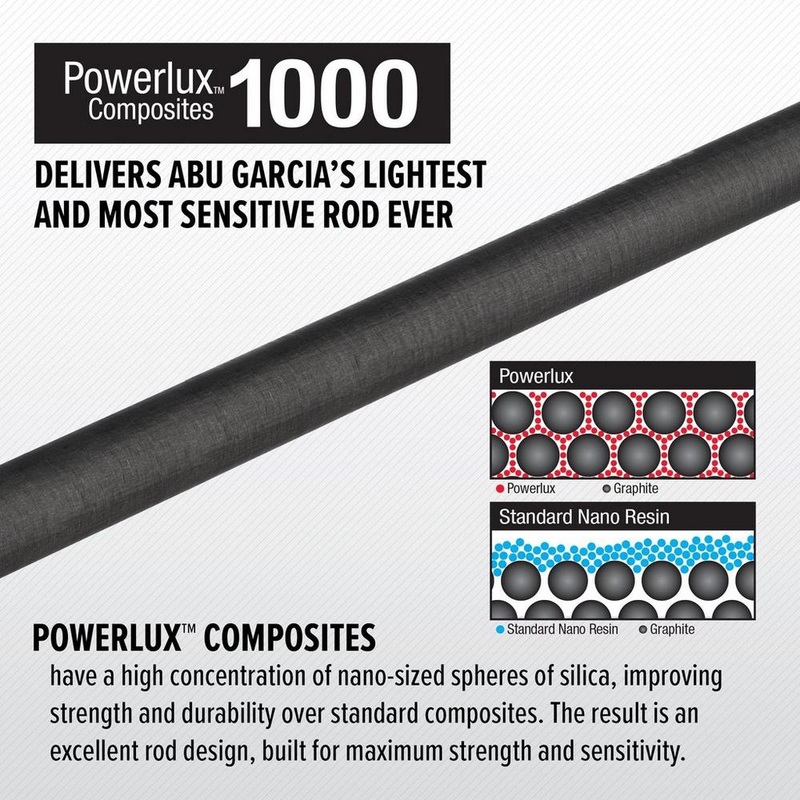 abu-garcia-zenon-spinning-rod-7-feet-0-inch-medium_1 Abu Garcia Zenon Spinning Rod|7 feet 0 inch – Medium