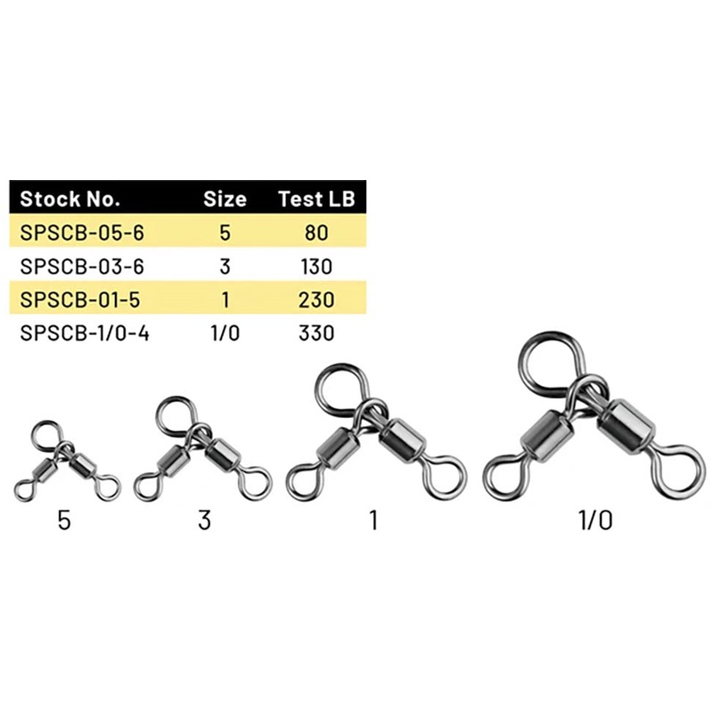 spro-power-swivel-combos-w-stainless-steel-line-ties-ns-black-finish_1 SPRO Power Swivel Combos w/Stainless Steel Line Ties – NS Black Finish