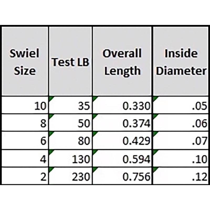 spro-power-swivels-w-stainless-steel-line-ties-duraslick-finish_1 SPRO Power Swivels w/Stainless Steel Line Ties – Duraslick Finish