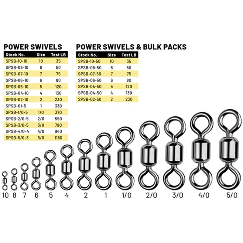 spro-power-swivels-w-stainless-steel-line-ties-nsb-finish_1 SPRO Power Swivels w/Stainless Steel Line Ties – NSB Finish