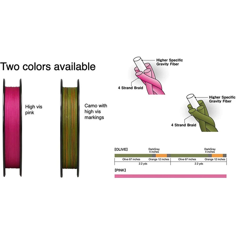 sunline-almight-hsg-orange-braided-line-bulk-spools-600-yards_1 Sunline Almight HSG Orange Braided Line Bulk Spools – 600 Yards