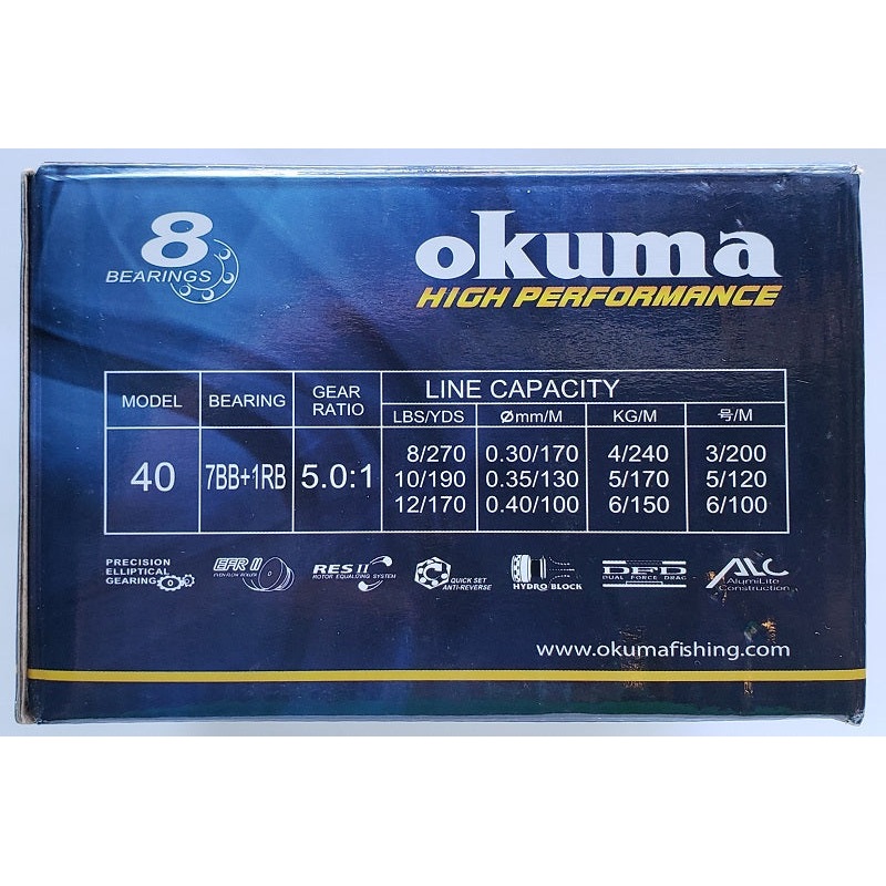 okuma-raw-ii-40_1 Okuma Raw II 40