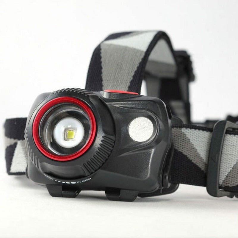 genesis-micah-600-rfc-headlamp-with-focus-gnh-600rfc_1 Genesis Micah 600 RFC Headlamp with Focus GNH-600RFC